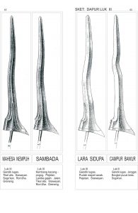 Les Lames du Keris Malais (3)