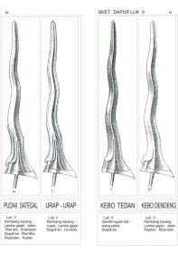 Les Lames du Keris Malais (43)